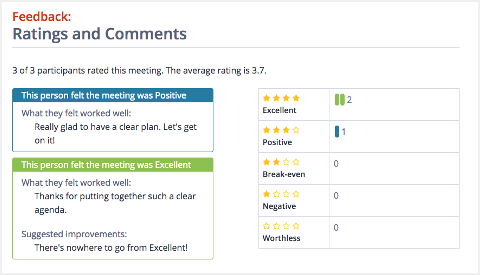 Screenshot: Meeting ratings and feedback shown after the meeting