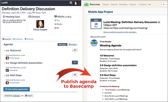 Screenshot showing Lucid Meetings agenda published as a Basecamp event with the agenda as a comment