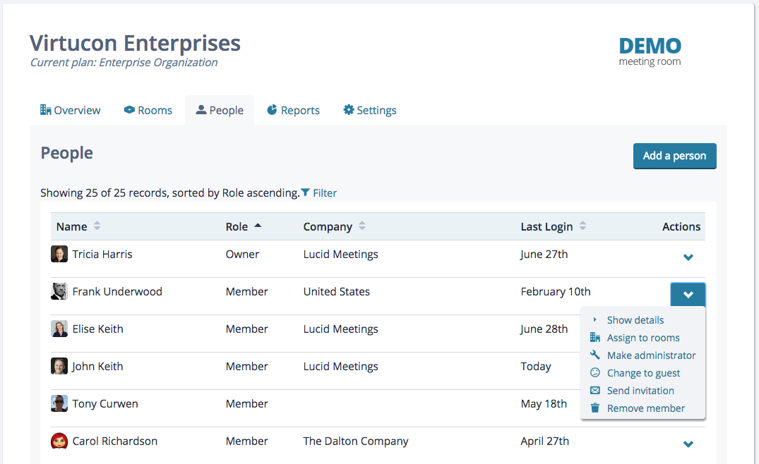 Screenshot: People tab for an organization, owner's view