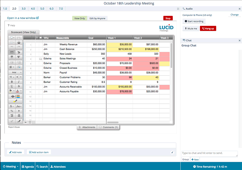 Screenshot showing a smartsheet window shown in the main meeting window